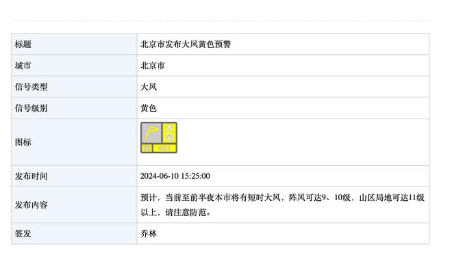 国足本次亚洲杯0球0胜出局，你给他们打几分？一个词评价是__？